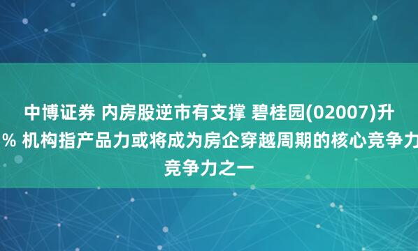 中博证券 内房股逆市有支撑 碧桂园(02007)升3.57% 机构指产品力或将成为房企穿越周期的核心竞争力之一