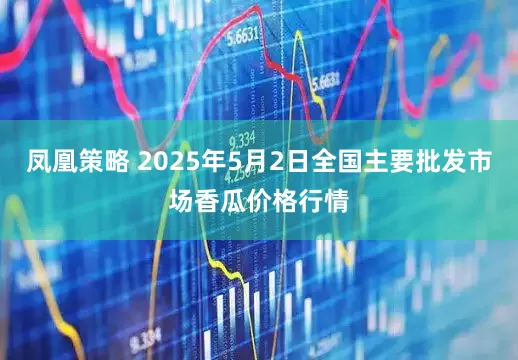 凤凰策略 2025年5月2日全国主要批发市场香瓜价格行情