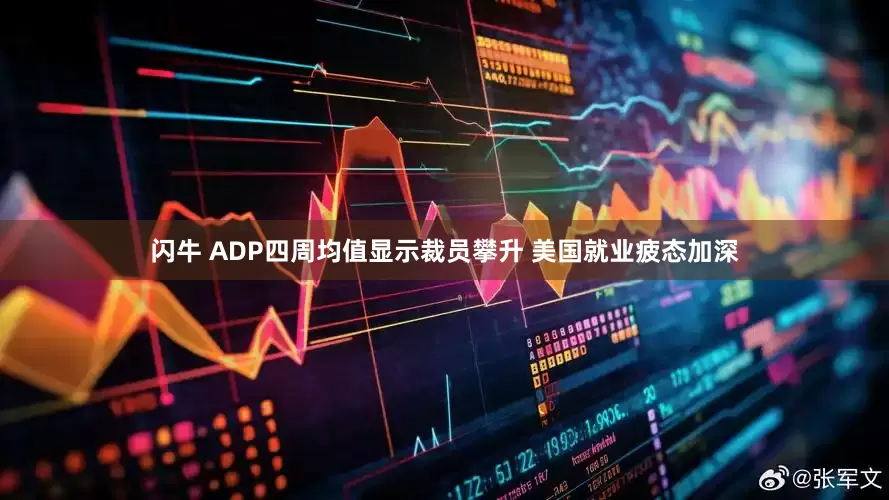 闪牛 ADP四周均值显示裁员攀升 美国就业疲态加深