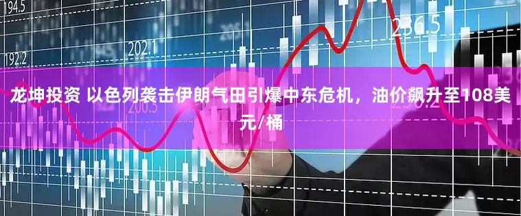 龙坤投资 以色列袭击伊朗气田引爆中东危机，油价飙升至108美元/桶
